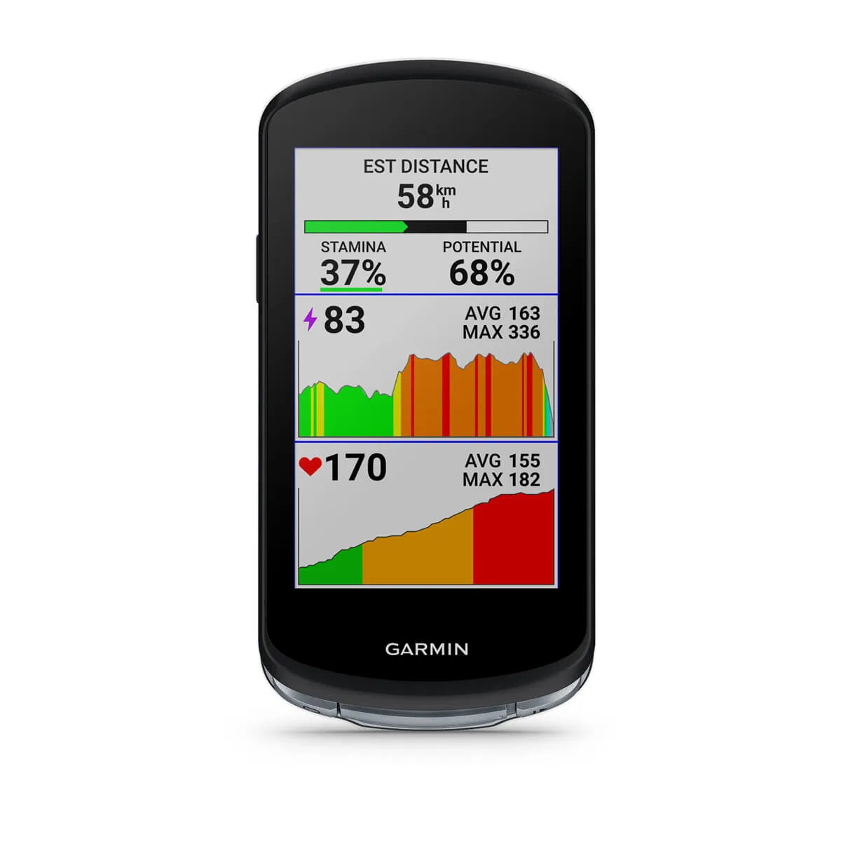 GARMIN Edge 1040